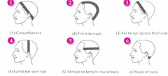 HD Custom Frontal Wigs